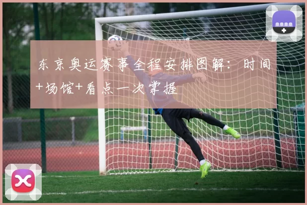 东京奥运赛事全程安排图解:时间+场馆+看点一次掌握